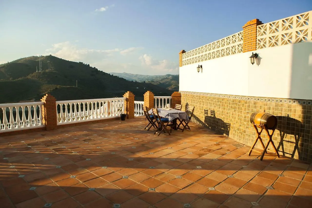 Villa El Palomar Azul With Pool And Sea View Benajarafe 0*,  Spain